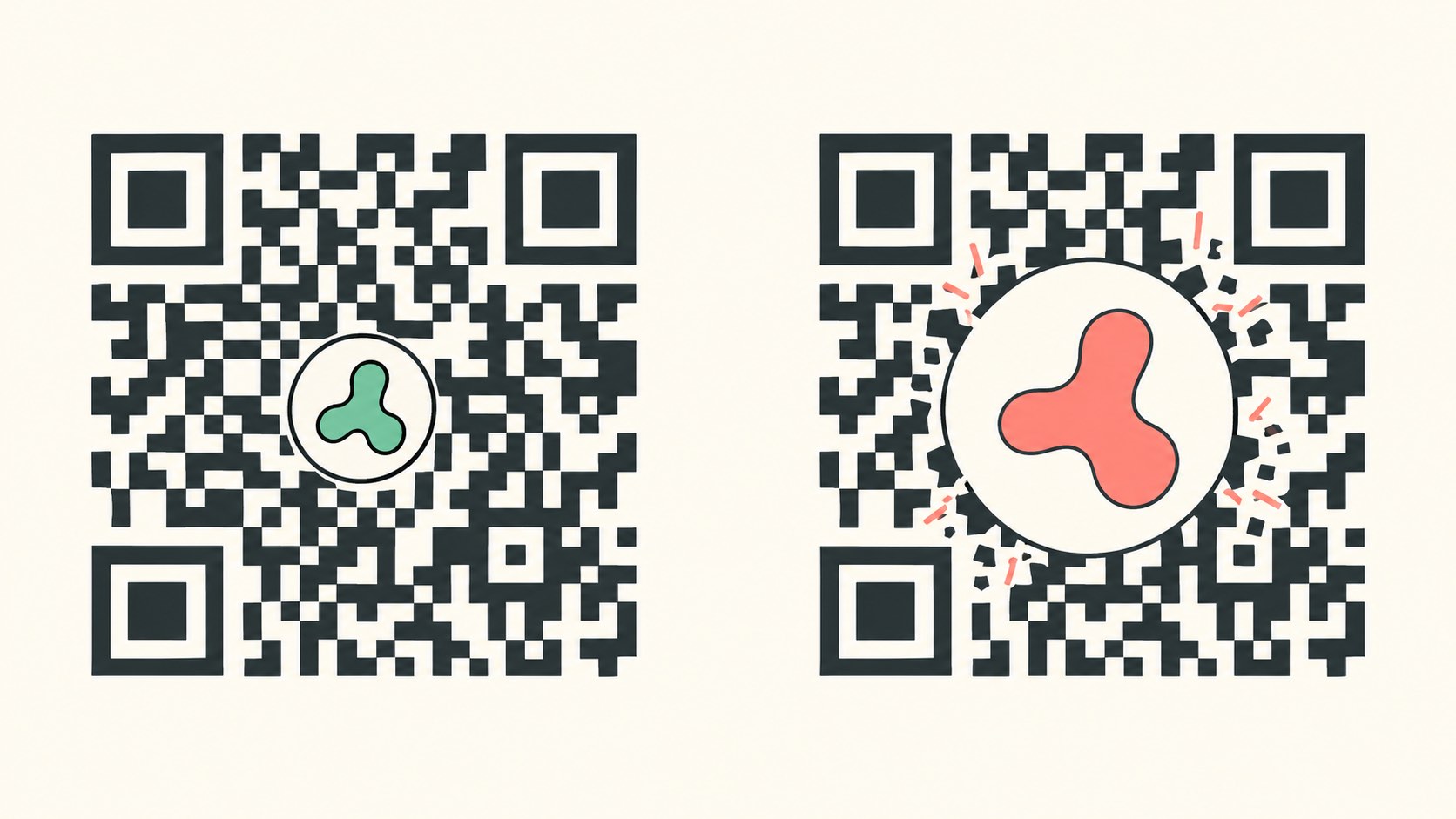 Hai mã QR cạnh nhau, mã bên trái có logo tròn nhỏ ở giữa và các ô xung quanh còn nguyên, mã bên phải có logo lớn nuốt mất một mảng giữa với những ô vỡ vụn quanh mép